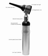 Image result for Ear Otoscope