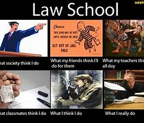 Image result for Law School Finals Memes