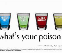 Image result for Drinking Poison Because You Are Thirsty