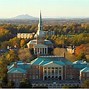 Image result for Wake Forest University Library