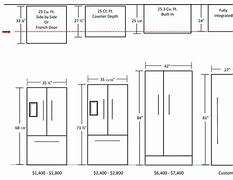 Image result for Undercounter Refrigerator Sizes
