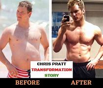 Image result for Chris Pratt Workout