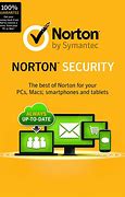 Image result for Norton Security Art