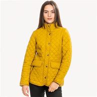 Image result for Quilted Coat