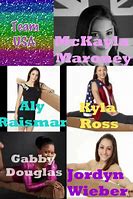 Image result for Keep Calm and Love McKayla