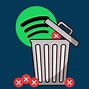 Image result for How to Delete a Spotify Account Permanently