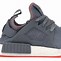 Image result for Adidas NMD All-Black