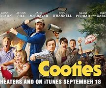 Image result for Cooties Movie