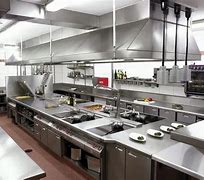 Image result for Commercial Kitchen Setup