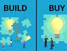 Image result for Build or Buy
