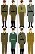 Image result for Cold War Uniforms