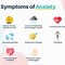 Image result for Mental Anxiety Symptoms