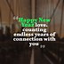 Image result for Best Quotes for New Year Wishes