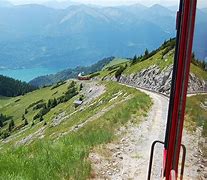 Image result for View From Schafberg Railway Austria
