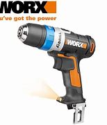 Image result for Worx Problems