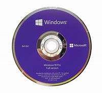 Image result for DVD Copy Windows 11