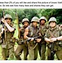 Image result for South Vietnam Soldiers