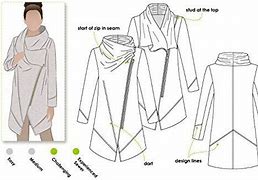 Image result for Fitted Coat Sewing Pattern
