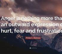 Image result for Quotes About Anger