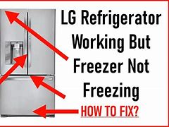 Image result for Refrigerator Not Cold Freezer Works