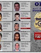 Image result for Most Wanted Fugitives in Ohio