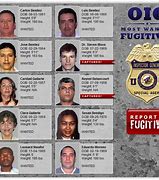 Image result for Wanted Fugitives in the Us
