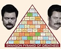 Image result for Ron Swanson Pyramid of Greatness Wallpaper