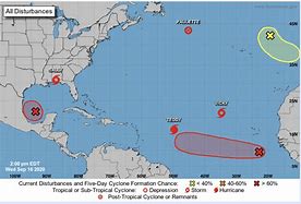 Image result for Atlantic Storm Activity