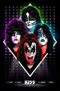 Image result for Kiss Band Poster