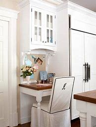 Image result for Small Kitchen Desk