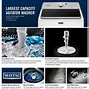 Image result for maytag top load washer