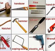 Image result for 10 Hand Tools