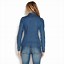 Image result for Denim Blazer Jacket for Women