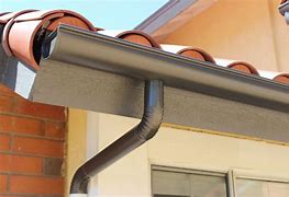 Image result for How to Put Gutter On House