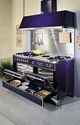 Image result for Appliance Paint for Stoves