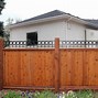 Image result for Modern Wood Privacy Fence