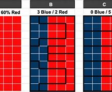 Image result for Gerrymandering Graphic