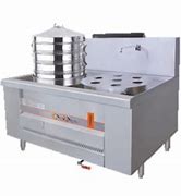 Image result for PPT Commercial Kitchen Equipment