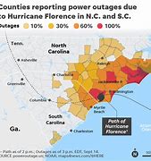 Image result for NC Power Outages