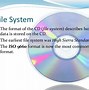 Image result for CD-ROM Capacity