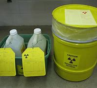Image result for Radioactive Waste