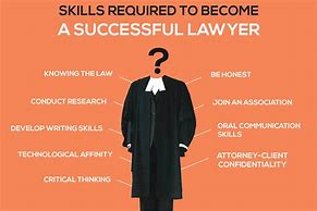 Image result for What to Study to Become a Lawyer