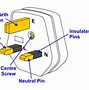 Image result for Parts of Electrical Plug