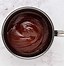 Image result for Chicken BBQ Sauce