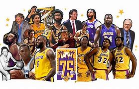 Image result for los angeles lakers Teams owned