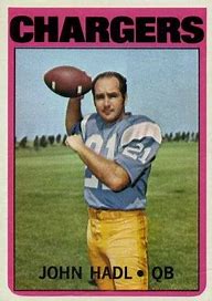 Image result for John Hadl Football Cards