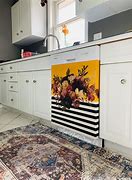 Image result for Painting Appliances