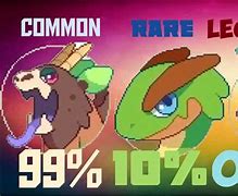 Image result for All Rare Pets in Prodigy
