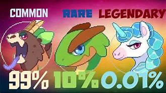 Image result for The Most Raraest Prodigy Pet