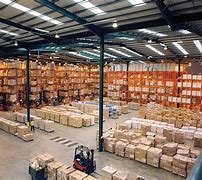 Image result for Warehouse Process